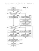 IMAGE FORMING APPARATUS, CONTROL METHOD THEREFOR AND STORAGE MEDIUM diagram and image