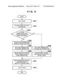 IMAGE FORMING APPARATUS, CONTROL METHOD THEREFOR AND STORAGE MEDIUM diagram and image