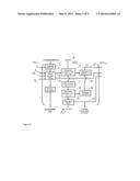 WASHING OF CONTAMINATED SOILS diagram and image