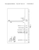 SOIL FIXATION, DUST SUPPRESSION AND WATER RETENTION diagram and image