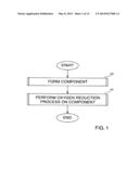 PRODUCTION OF METAL OR ALLOY OBJECTS diagram and image