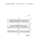 PRODUCTION OF METAL OR ALLOY OBJECTS diagram and image