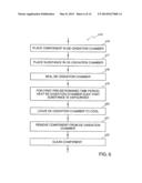 PRODUCTION OF METAL OR ALLOY OBJECTS diagram and image