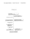 EXHAUST GAS CATALYST, METHOD FOR THE PRODUCTION OF CARRIER, METHOD FOR THE     PRODUCTION OF EXHAUST GAS CATALYST, AND APPARATUS FOR TREATING EXHAUST     GAS diagram and image