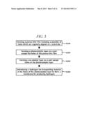 HYDROGEN ION TRANSPORT MEMBRANE, MEMBRANE FOR GENERATING HYDROGEN, AND     METHOD FOR MANUFACTURING SAME diagram and image