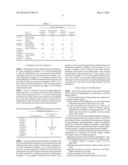 TIN(II) OXIDE POWDER FOR REPLENISHING TIN COMPONENT OF TIN-ALLOY PLATING     SOLUTION AND METHOD FOR MANUFACTURING SAID POWDER diagram and image