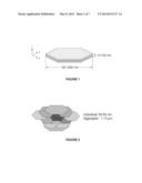 PREPARATION OF SUSPENSIONS diagram and image