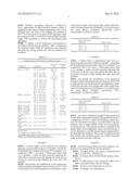 PREPARATION OF SUSPENSIONS diagram and image