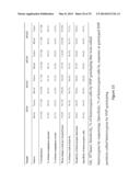 Compositions and Methods for Assessing and Treating Adrenal Diseases and     Disorders diagram and image