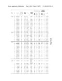 Compositions and Methods for Assessing and Treating Adrenal Diseases and     Disorders diagram and image