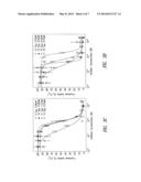 HEPSIN INHIBITORS diagram and image