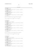 Molecular Probe for Imaging of Pancreatic Islets and Use of the Same diagram and image