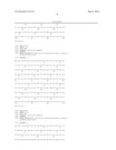 DIMERIC BINDING PROTEINS BASED ON MODIFIED UBIQUITINS diagram and image