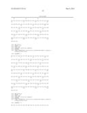 DIMERIC BINDING PROTEINS BASED ON MODIFIED UBIQUITINS diagram and image