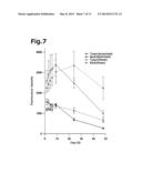 BRANCHED AMPHIPATHIC BLOCK POLYMER AND MOLECULAR AGGREGATE AND DRUG     DELIVERY SYSTEM USING SAME diagram and image