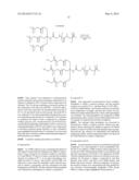 BRANCHED AMPHIPATHIC BLOCK POLYMER AND MOLECULAR AGGREGATE AND DRUG     DELIVERY SYSTEM USING SAME diagram and image