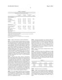 SUPPLEMENTION OF MATERNAL DIET diagram and image