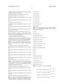 GLUCAGON ANALOGUES diagram and image