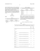 GLUCAGON ANALOGUES diagram and image