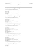 GLUCAGON ANALOGUES diagram and image