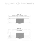 Methods of Manufacture of Therapeutic Products Comprising Vitalized     Placental Dispersions diagram and image