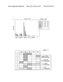 Antigen Presenting Cell Targeted Anti-Viral Vaccines diagram and image