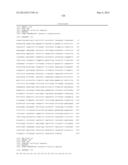 Antigen Presenting Cell Targeted Anti-Viral Vaccines diagram and image