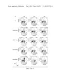 Antigen Presenting Cell Targeted Anti-Viral Vaccines diagram and image