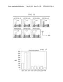 Antigen Presenting Cell Targeted Anti-Viral Vaccines diagram and image