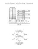 Antigen Presenting Cell Targeted Anti-Viral Vaccines diagram and image