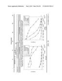 Antigen Presenting Cell Targeted Anti-Viral Vaccines diagram and image