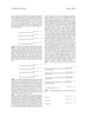 Antigen Presenting Cell Targeted Anti-Viral Vaccines diagram and image