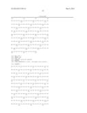 Antigen Presenting Cell Targeted Anti-Viral Vaccines diagram and image