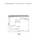 ANTIBODIES AGAINST EPIDERMAL GROWTH FACTOR RECEPTOR (EGFR) AND USES     THEREOF diagram and image