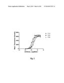 ANTIBODIES AGAINST EPIDERMAL GROWTH FACTOR RECEPTOR (EGFR) AND USES     THEREOF diagram and image