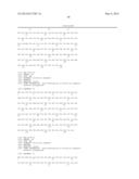 ANTIBODIES AGAINST EPIDERMAL GROWTH FACTOR RECEPTOR (EGFR) AND USES     THEREOF diagram and image