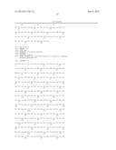 ANTIBODIES AGAINST EPIDERMAL GROWTH FACTOR RECEPTOR (EGFR) AND USES     THEREOF diagram and image