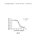 ANTIBODIES AGAINST EPIDERMAL GROWTH FACTOR RECEPTOR (EGFR) AND USES     THEREOF diagram and image