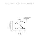 ANTIBODIES AGAINST EPIDERMAL GROWTH FACTOR RECEPTOR (EGFR) AND USES     THEREOF diagram and image