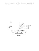 ANTIBODIES AGAINST EPIDERMAL GROWTH FACTOR RECEPTOR (EGFR) AND USES     THEREOF diagram and image