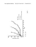 ANTIBODIES AGAINST EPIDERMAL GROWTH FACTOR RECEPTOR (EGFR) AND USES     THEREOF diagram and image