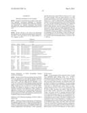 ANTIBODIES AGAINST EPIDERMAL GROWTH FACTOR RECEPTOR (EGFR) AND USES     THEREOF diagram and image