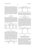 ANTIBODIES AGAINST EPIDERMAL GROWTH FACTOR RECEPTOR (EGFR) AND USES     THEREOF diagram and image