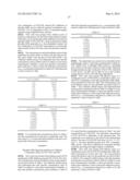 ANTIBODIES AGAINST EPIDERMAL GROWTH FACTOR RECEPTOR (EGFR) AND USES     THEREOF diagram and image