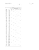 ANTIBODIES AGAINST EPIDERMAL GROWTH FACTOR RECEPTOR (EGFR) AND USES     THEREOF diagram and image