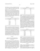 ANTIBODIES AGAINST EPIDERMAL GROWTH FACTOR RECEPTOR (EGFR) AND USES     THEREOF diagram and image