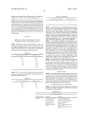 ANTIBODIES AGAINST EPIDERMAL GROWTH FACTOR RECEPTOR (EGFR) AND USES     THEREOF diagram and image