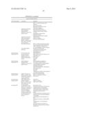 ANTIBODIES AGAINST EPIDERMAL GROWTH FACTOR RECEPTOR (EGFR) AND USES     THEREOF diagram and image