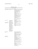 ANTIBODIES AGAINST EPIDERMAL GROWTH FACTOR RECEPTOR (EGFR) AND USES     THEREOF diagram and image