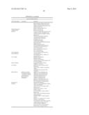 ANTIBODIES AGAINST EPIDERMAL GROWTH FACTOR RECEPTOR (EGFR) AND USES     THEREOF diagram and image